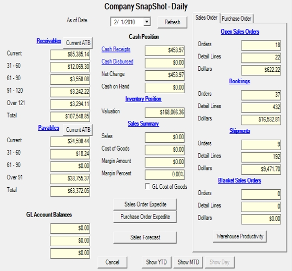 company snapshot